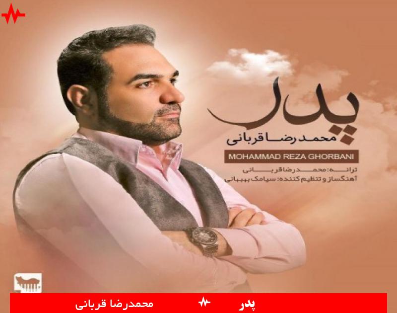 Mohammadreza Ghorbani